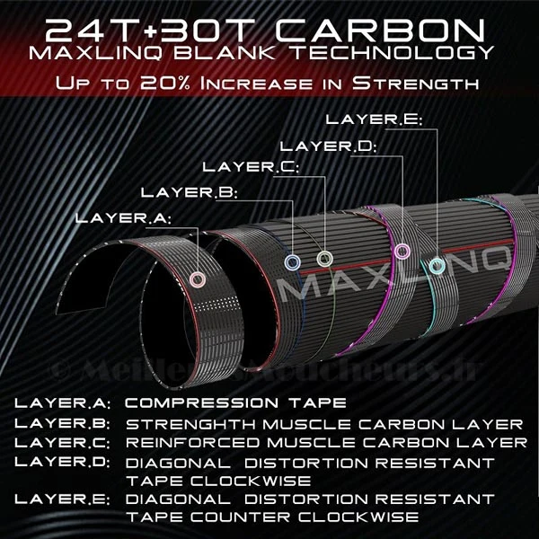 Canne MAXCATCH EXTREME 9 pieds #5 IM7