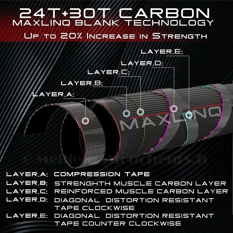 COMBO/KIT MAXCATCH EXTREME 9' #5 IM7 ECO ALU