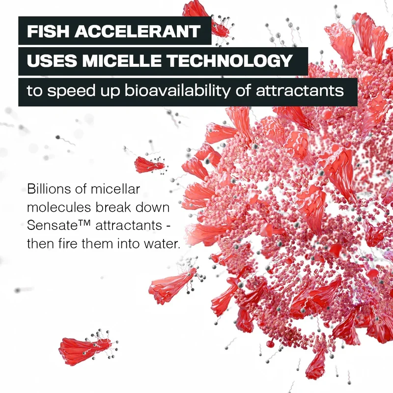 Powerfully Thick Sensate Fish Accelerant – Dikvloeibare Visstimulator