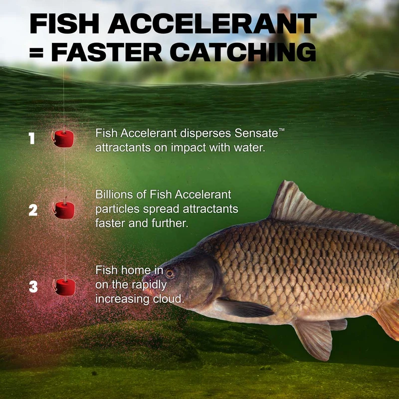 Powerfully Thick Sensate Fish Accelerant – Dikvloeibare Visstimulator