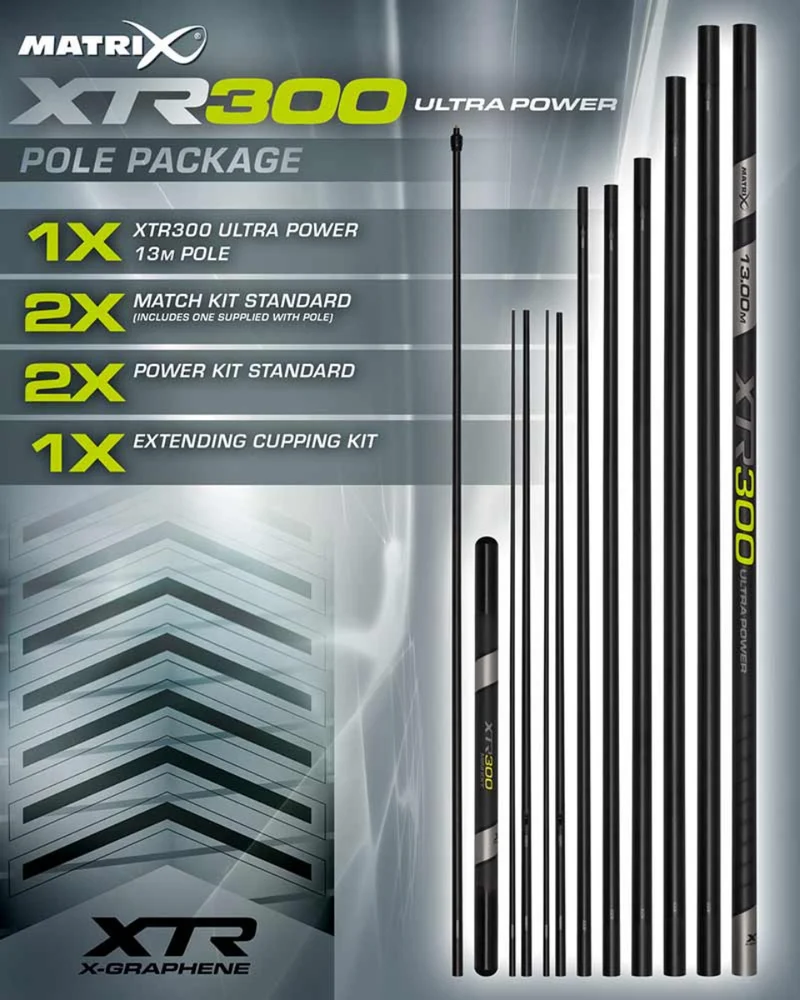 XTR300 Ultra Power 13.0m Package – Pakket voor Vaste Hengel