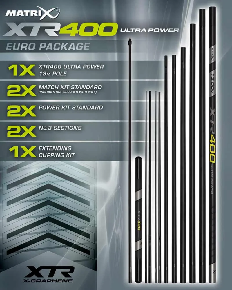 XTR400 Ultra Power Packages – Pakketten voor Vaste Hengels