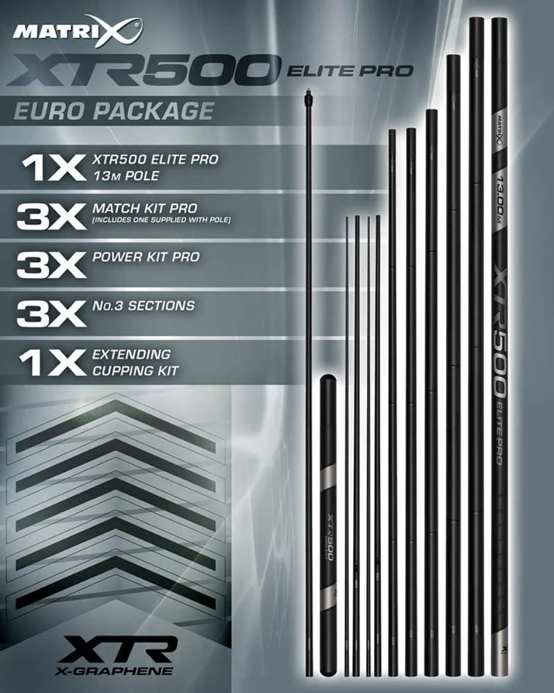 XTR500 Elite Pro Packages – Pakketten voor Vaste Hengels