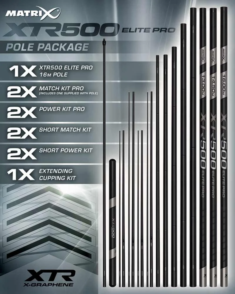 XTR500 Elite Pro Packages – Pakketten voor Vaste Hengels