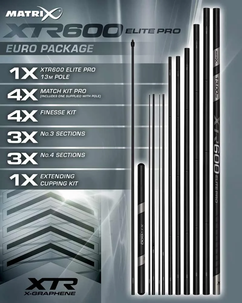XTR600 Elite Pro Packages – Pakketten voor Vaste Hengels