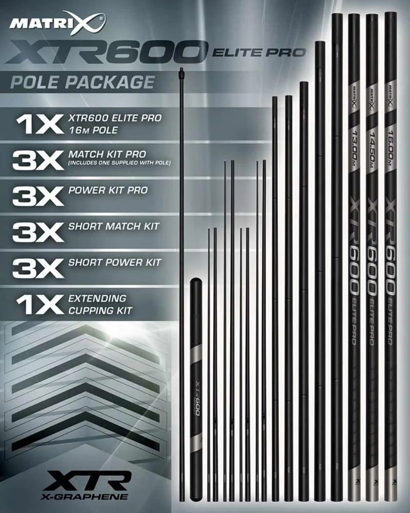 XTR600 Elite Pro Packages – Pakketten voor Vaste Hengels