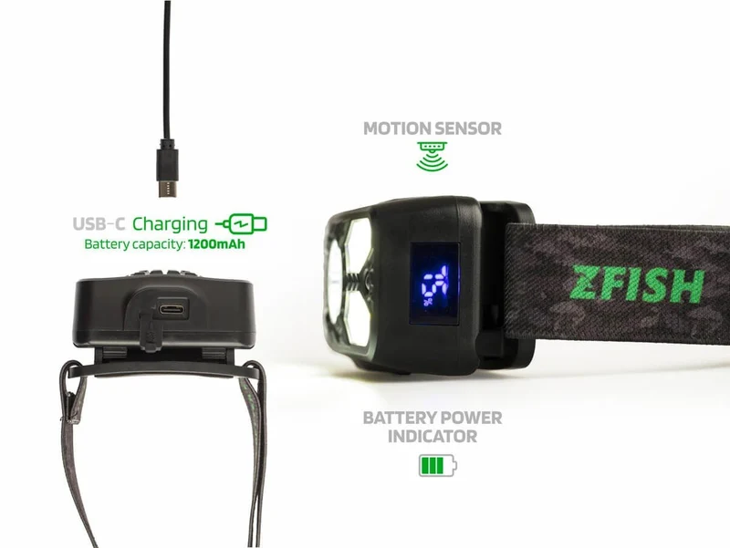 Lampe frontale Zfish Photonix