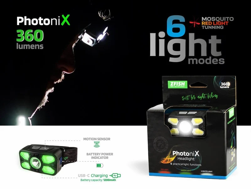 Lampe frontale Zfish Photonix