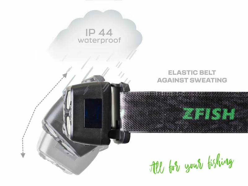 Lampe frontale Zfish Photonix