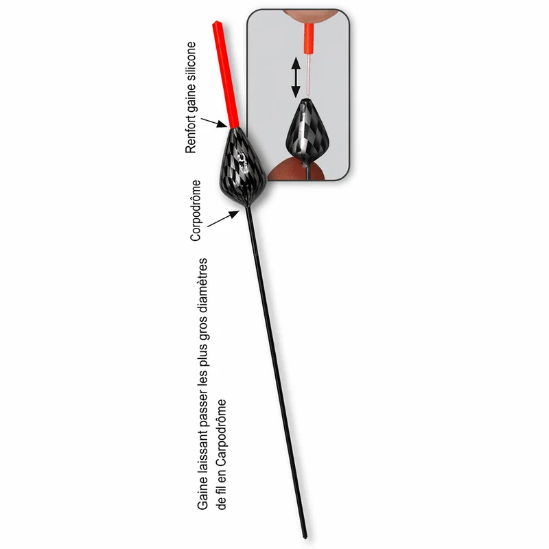 K3 Pro – Dobber (10 stuks)