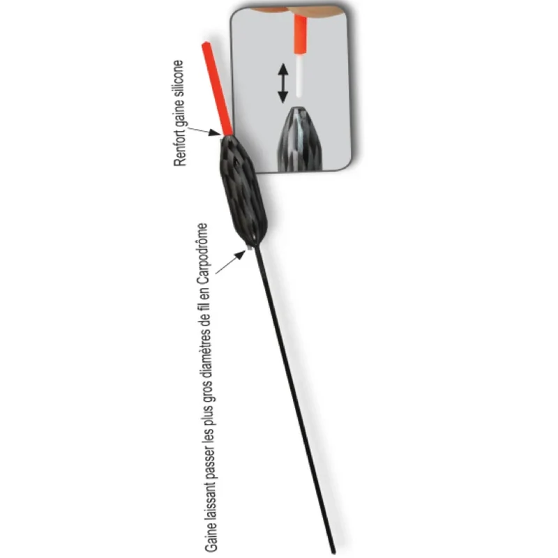 K1 Pro – Dobber (10 stuks)
