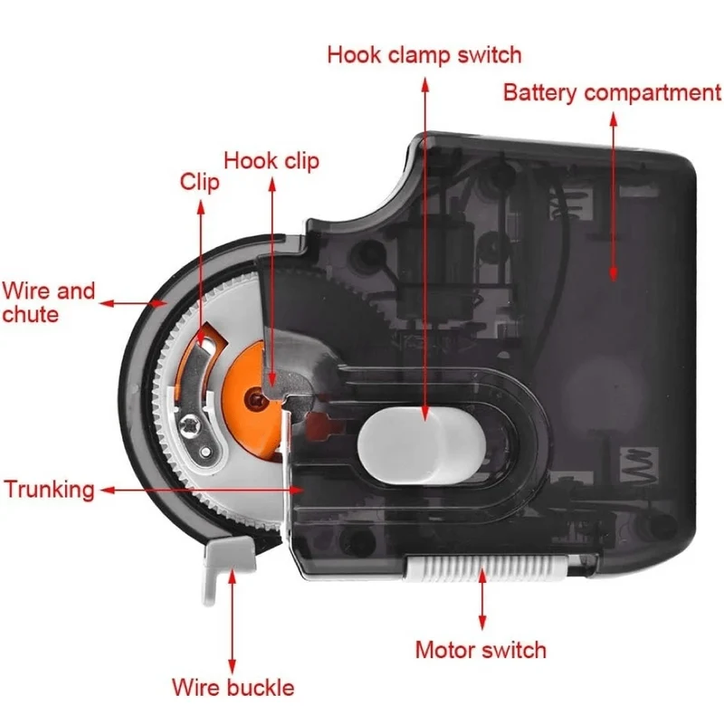Automatic Hook Tier Basic – Automatische Haakaanzetter