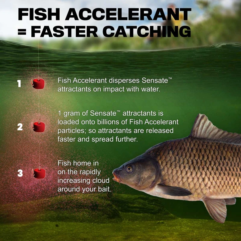 Sensate Fish Accelerant 95ml – Vloeibare Visstimulator