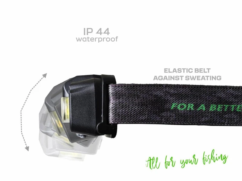 Lampe frontale Zfish Lumenix