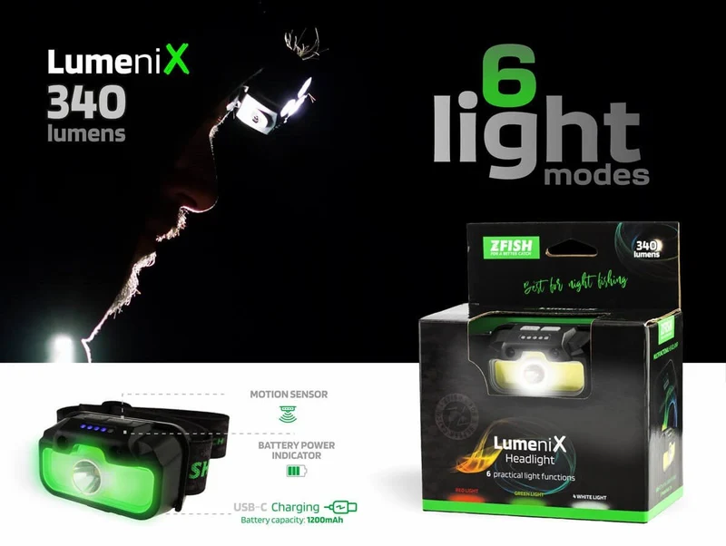 Lampe frontale Zfish Lumenix