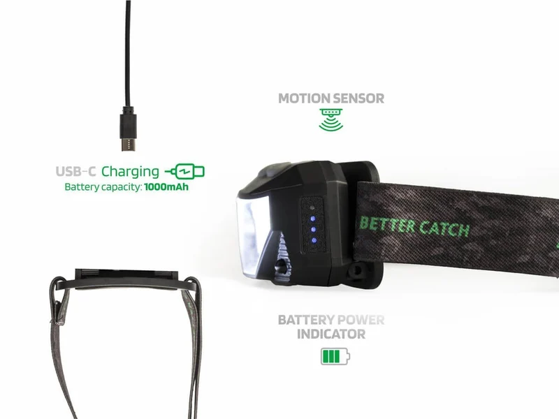 Lampe frontale Zfish Néonix