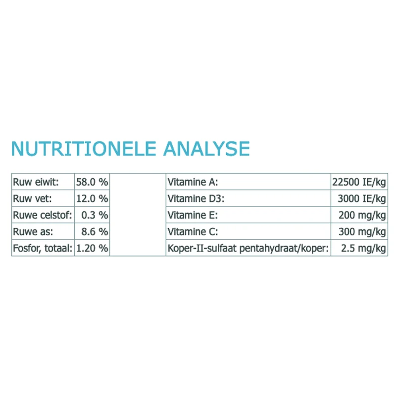 Trout Meal 1kg – Forelmeel
