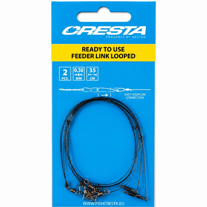 Ready to Use Feederlinks – Kant-en-klare Feederlinks