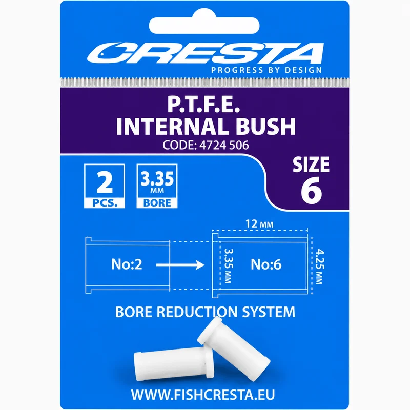 PTFE Internal Bush – Interne Bus voor Hengeltop