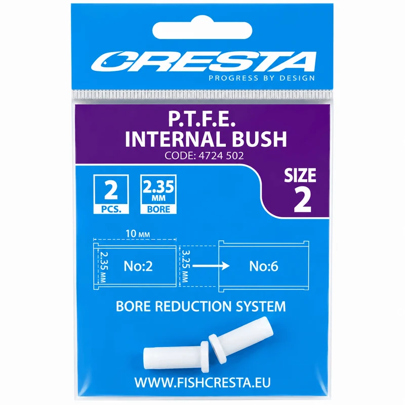 PTFE Internal Bush – Interne Bus voor Hengeltop