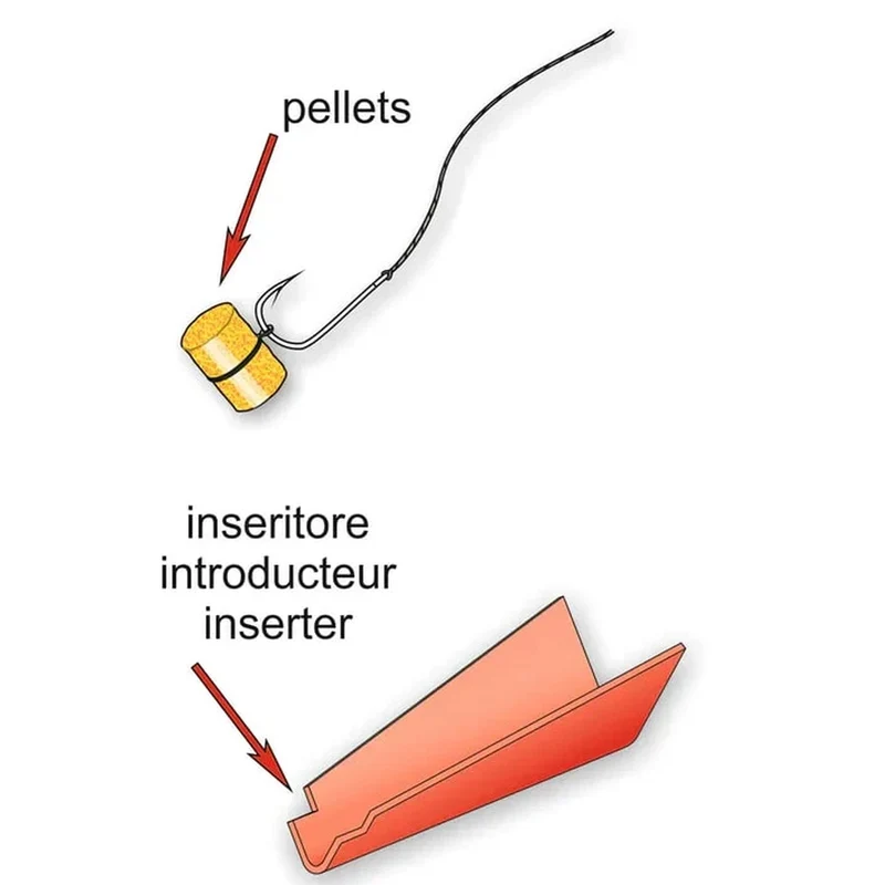 Bait Bands – Pelletbandjes