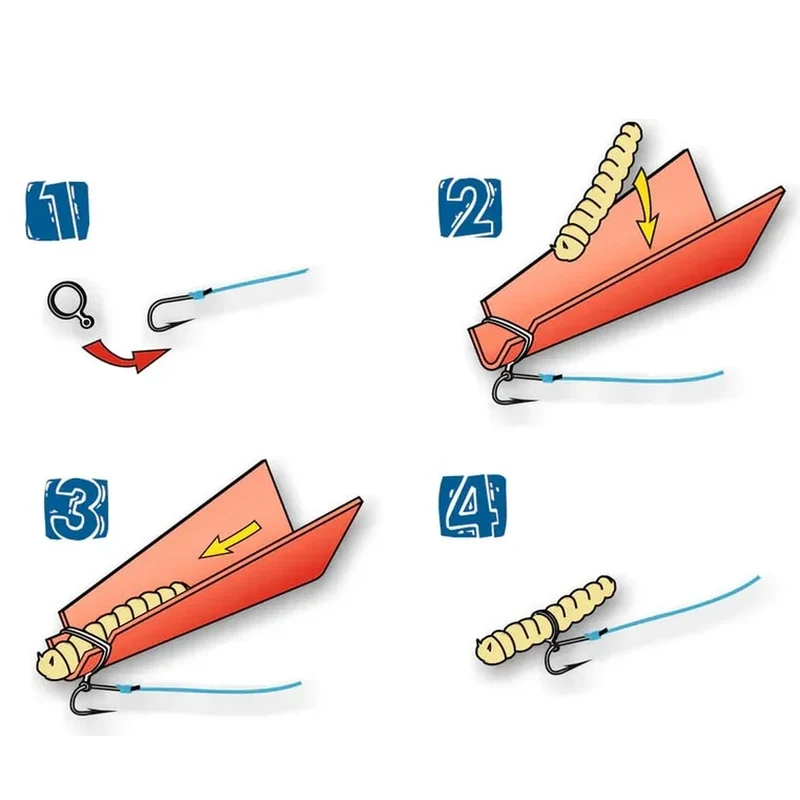 Bait Bands – Pelletbandjes