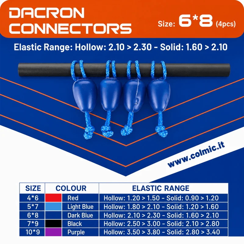 Dacron Connectors – Dacronconnectoren (4 stuks)
