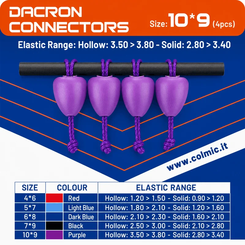 Dacron Connectors – Dacronconnectoren (4 stuks)