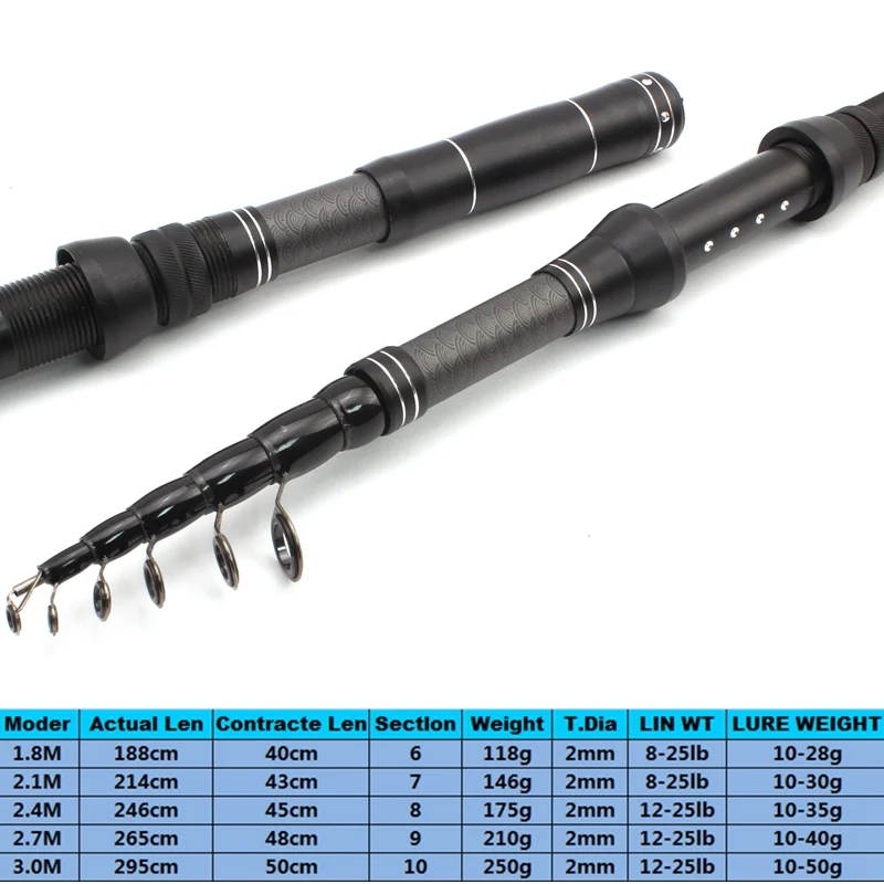 1.8m 2.1m 2.4m 2.7m 3.0m Carbon Fiber Telescopic Fishing Rod Portable Spinning Rod and Spinning Reels Multifunction set