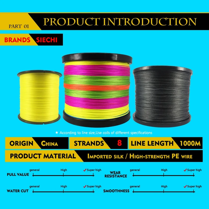 SIECHI 8 Strands 1000M 500M 300M PE Braided Fishing Line tresse peche