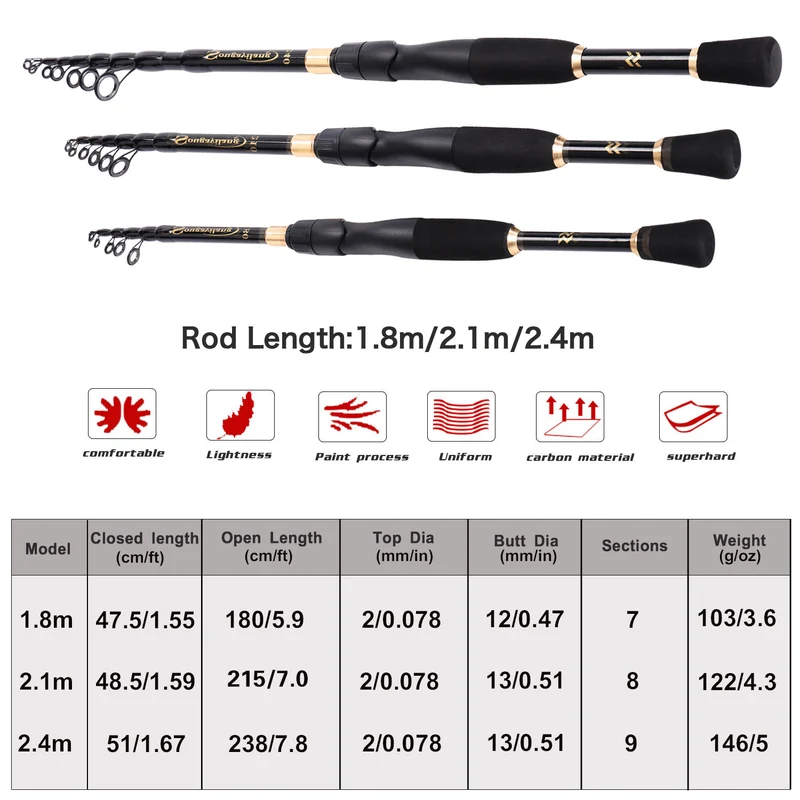 Fishing Rod Carbon Fiber Material 1.8-2.4m Fishing Rod Tackle