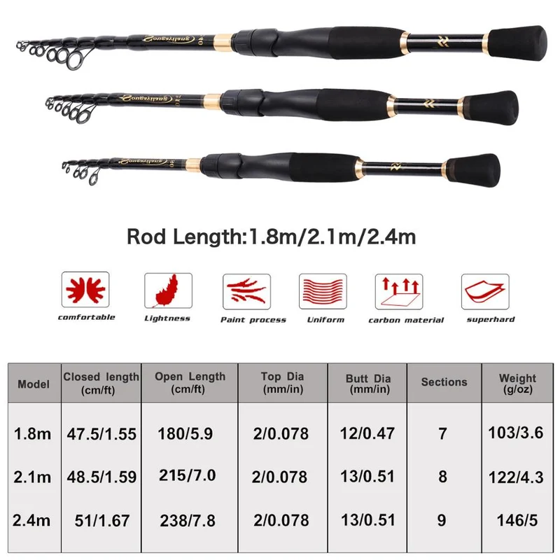 Fishing Rod Carbon Fiber Material 1.8-2.4m Fishing Rod Tackle