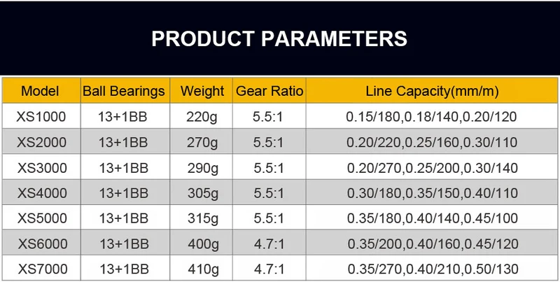 WALK FISH 13+1BB Spinning Fishing Reel Metal XS1000-7000 Series Spinning Reel Fishing Tackle