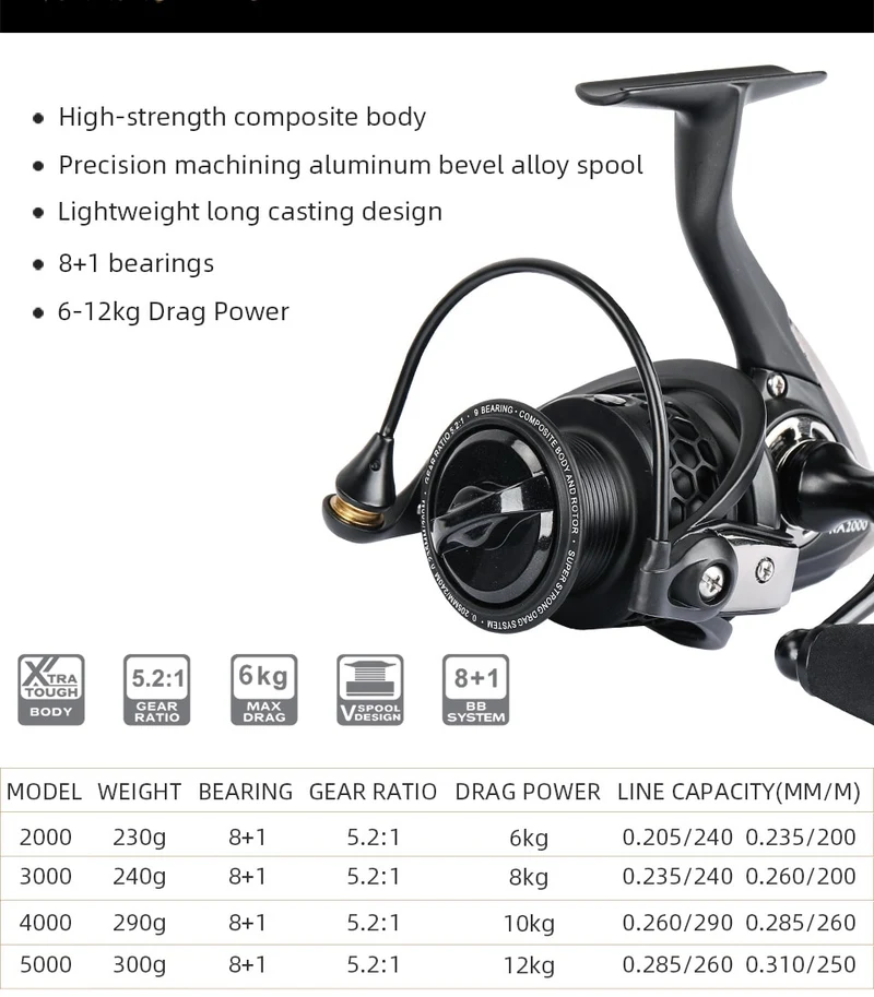 TSURINOYA NA 2000 3000 3000 4000 5000 9BB 5.2:1 Grae Ratio Saltwater Fishing Reels Lightweight Spinning Fishing Reel