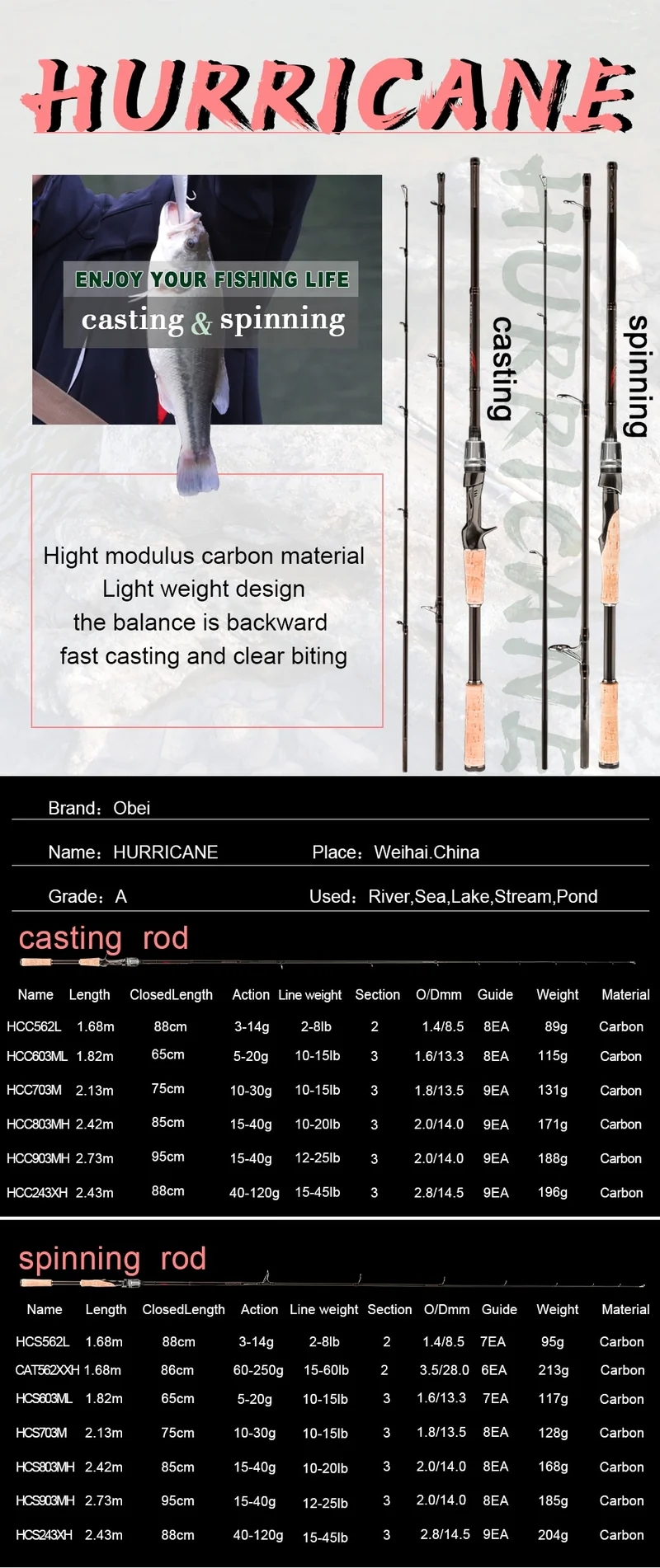 Obei HURRICANE 1.8m 2.1m 2.4m 2.7m 3 section baitcasting fishing rod travel ultra light casting spinning lure 5g-40g M/ML/MH Rod