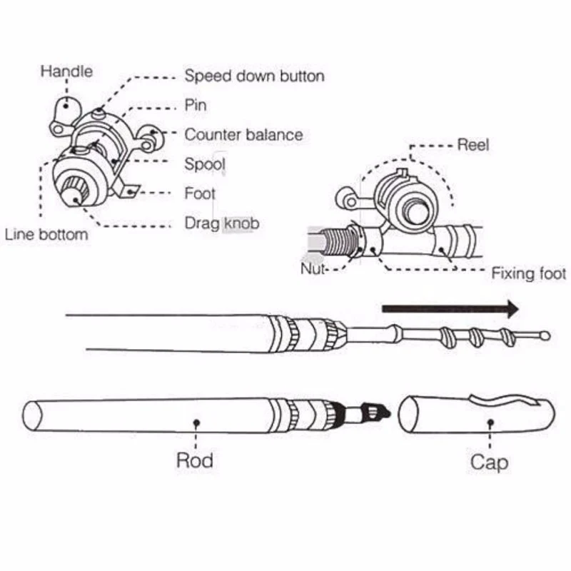 Portable Pocket Telescopic Mini Fishing Pole Pen Shape Folded Fishing Rod With Reel Wheel