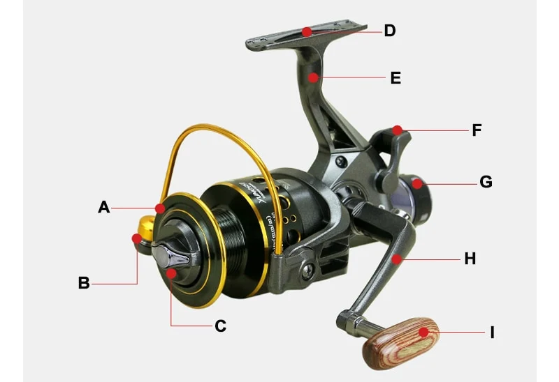 2018 New Double Brake Design Fishing Reel Super Strong Carp Fishing Feeder Spinning Reel Spinning wheel type fishing wheel MG