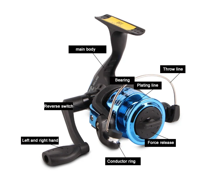 Folding Spinning Fishing Reels Wheel Spinning Reel Pardew Lure Wheel Vessel Bait Casting Flying Fishing Trolling