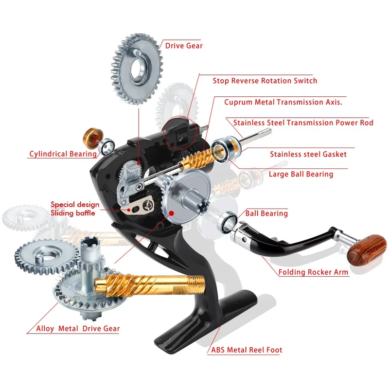JACKFISH 12BB Spinning Fishing Reel Fishing Wheel for Saltwater Metal Spool Fishing Reels carpa molinete de pesca fishing tackle