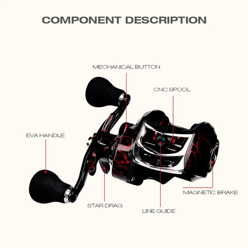 12 + 1 Bearings Waterproof Left / Right Hand Baitcasting Fishing Reel High Speed Fishing Reel with Magnetic Brake System