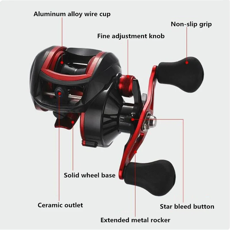 Lizard 18*1BB Metal Baitcasting Fishing Reel 8.1:1 Long Shot Left / Right Hand Fishing Wheel Bait Casting Fishing Reel