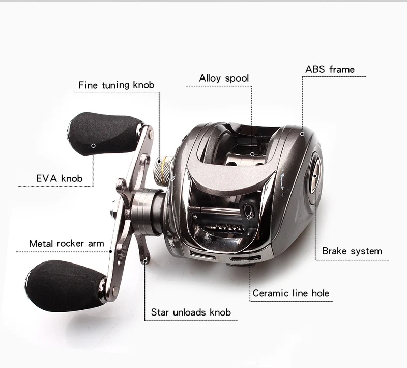 Ruke Fishing Reel Casting Reel Gear Ratio 5.1 :1 Aluminum Spool Magnetic Brake Bearing 5+1 EVA Knob 218g Max Drag 4.5KG