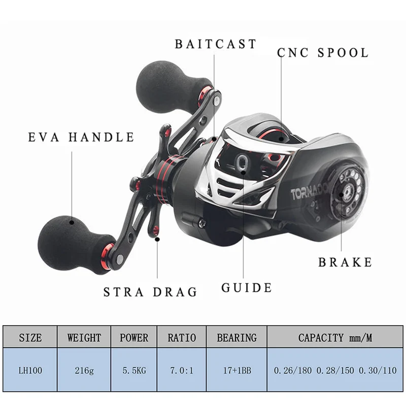 DASNAKI Baitcast reel 5.5kg Power fishing baitcasting reel Magnetic Drag 7.0:1 reels Light Carbon Body molinete de pesca