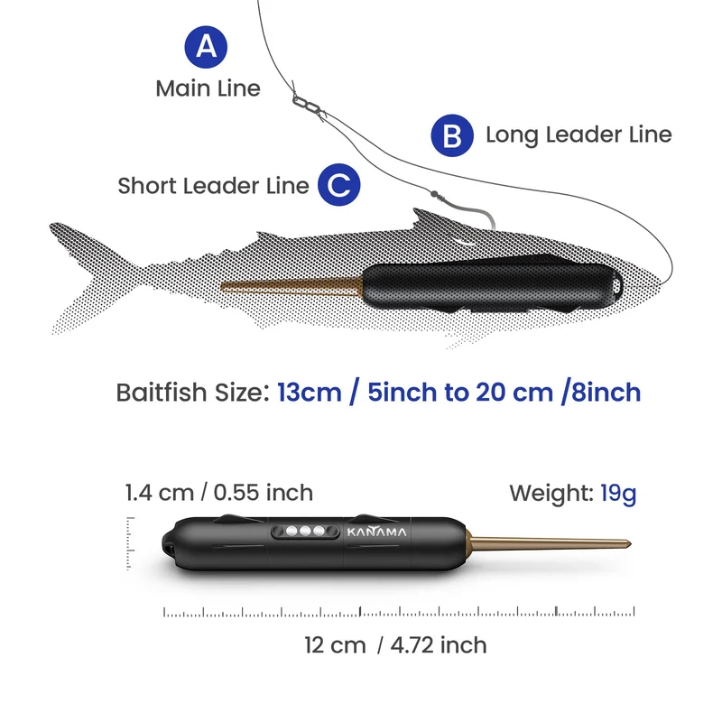 Kanama Lot de serviettes Smart Bait Pro+Mini+ProKit X
