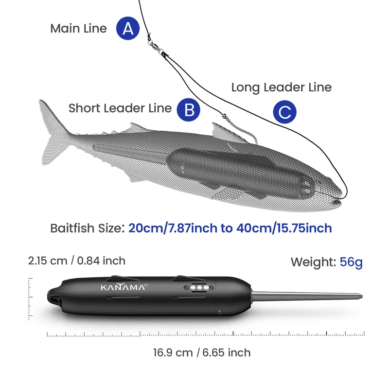 Kanama Smart Bait Pro Kit
