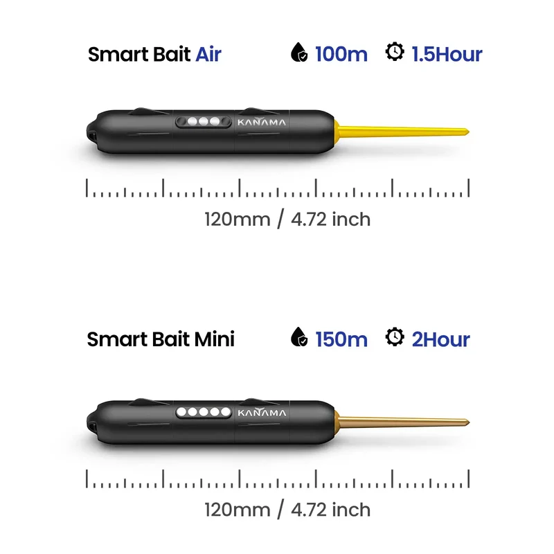 Kanama Kit tout-en-un Smart Bait