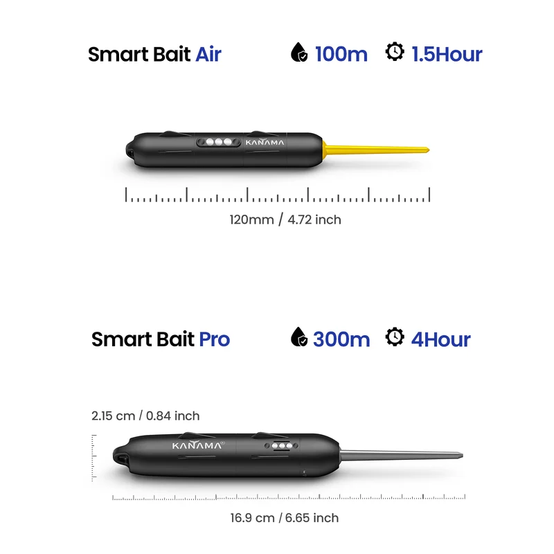 Kanama Kit tout-en-un Smart Bait