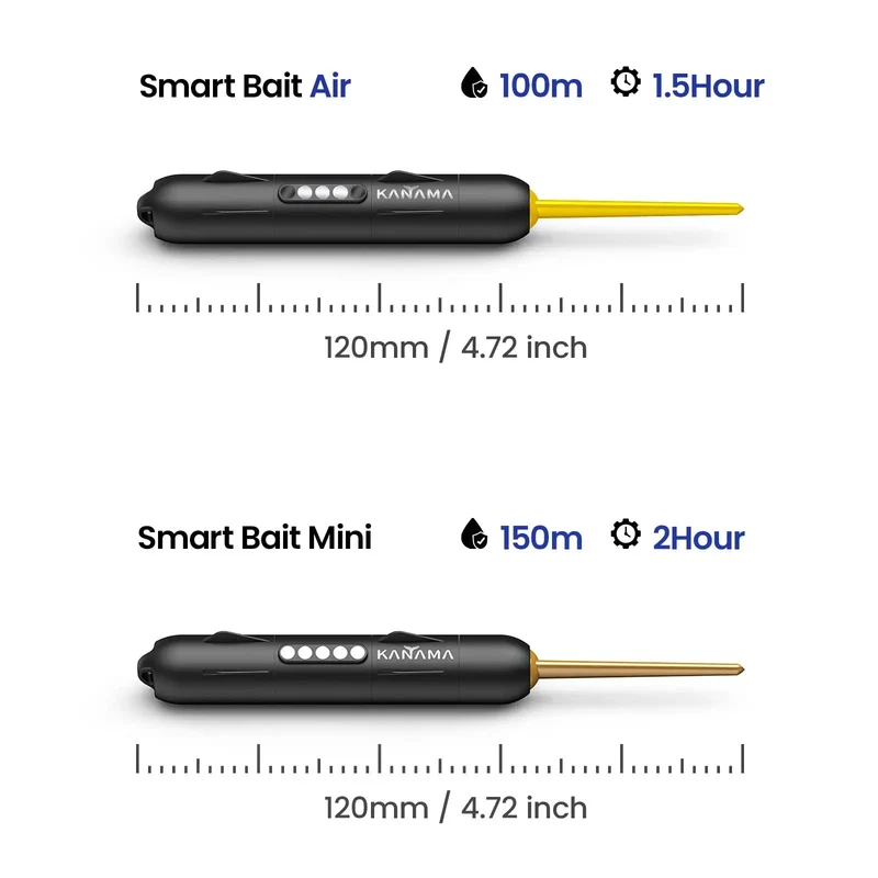 Kanama Kit tout-en-un Smart Bait