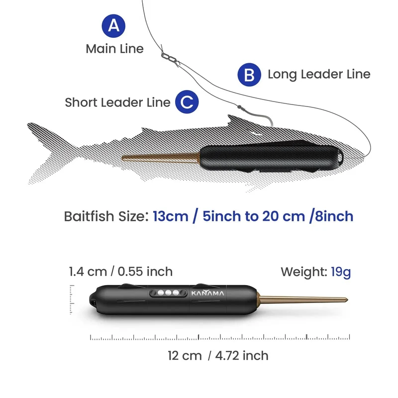 Kanama Kit tout-en-un Smart Bait