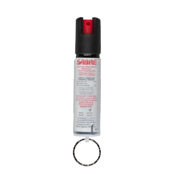 Répulsif pour chien agressif